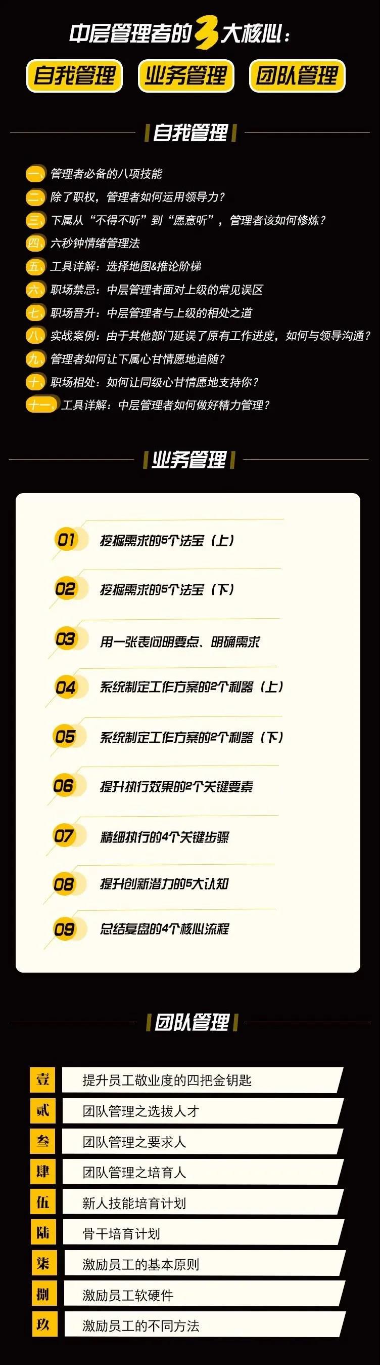 你是否還在用員工的心態做管理4 .jpg