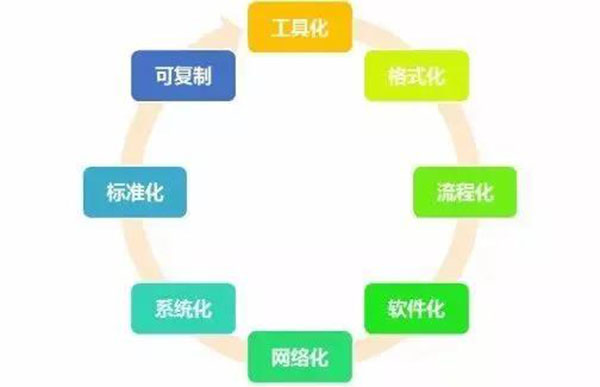 十四五規(guī)劃全面實(shí)施，開啟教育新征程8.jpg