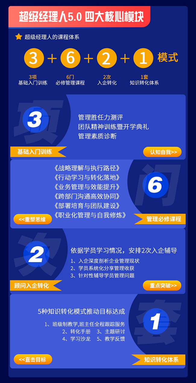 超級經理人91招生_02.jpg